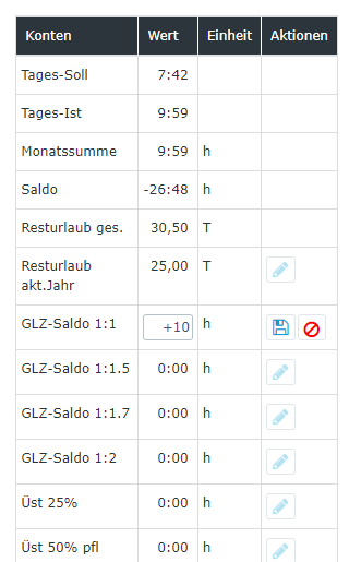 Korrektur Saldokonto im Korrektur-Client_Eingabe +10 Korrektur Saldokonto im Korrektur-Client_Eingabe +10